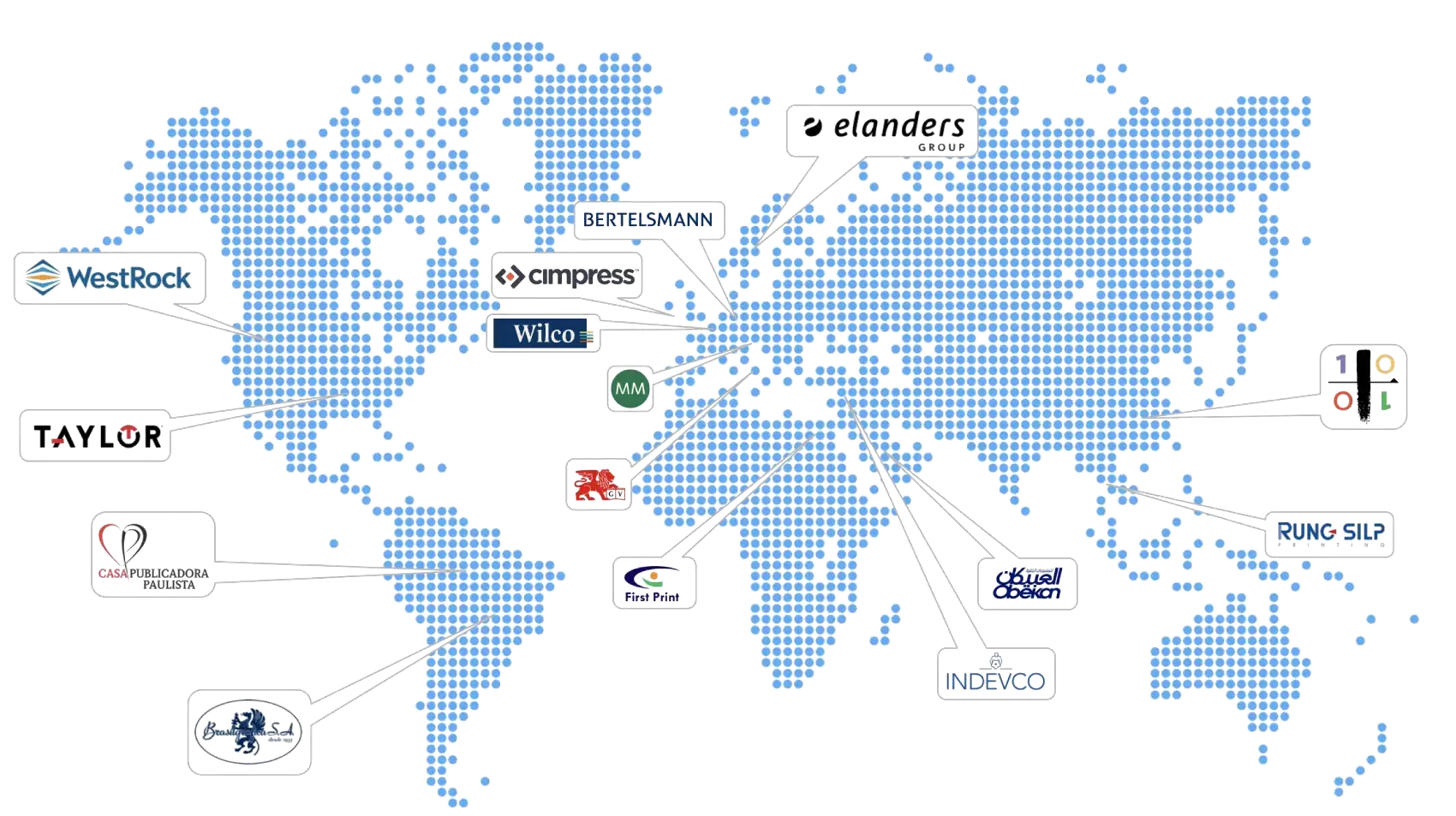 Rete globale di clienti